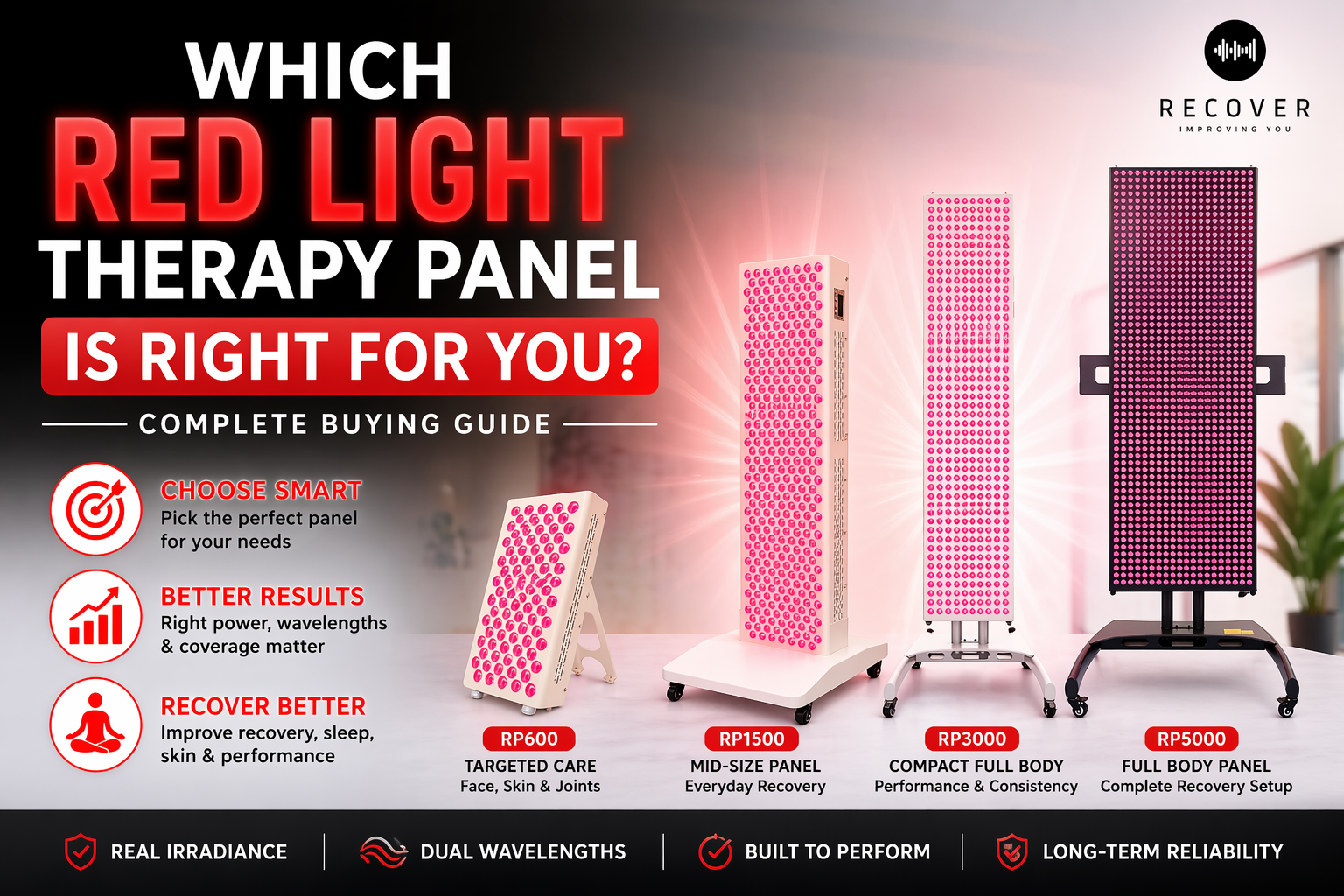 Which Red Light Therapy Panel Is Right for You? (Complete Buying Guide)