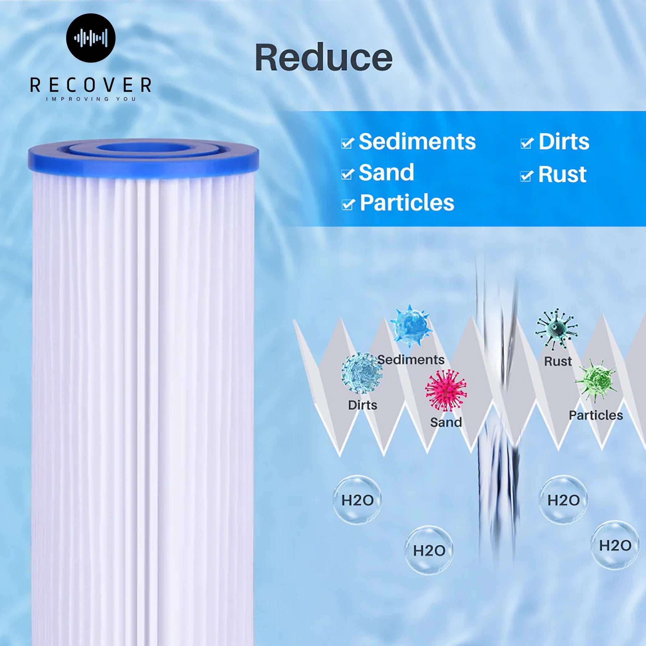 Ice Bath Chiller Water Filters – 10" x 2.5" (3-Pack, 20 Micron)