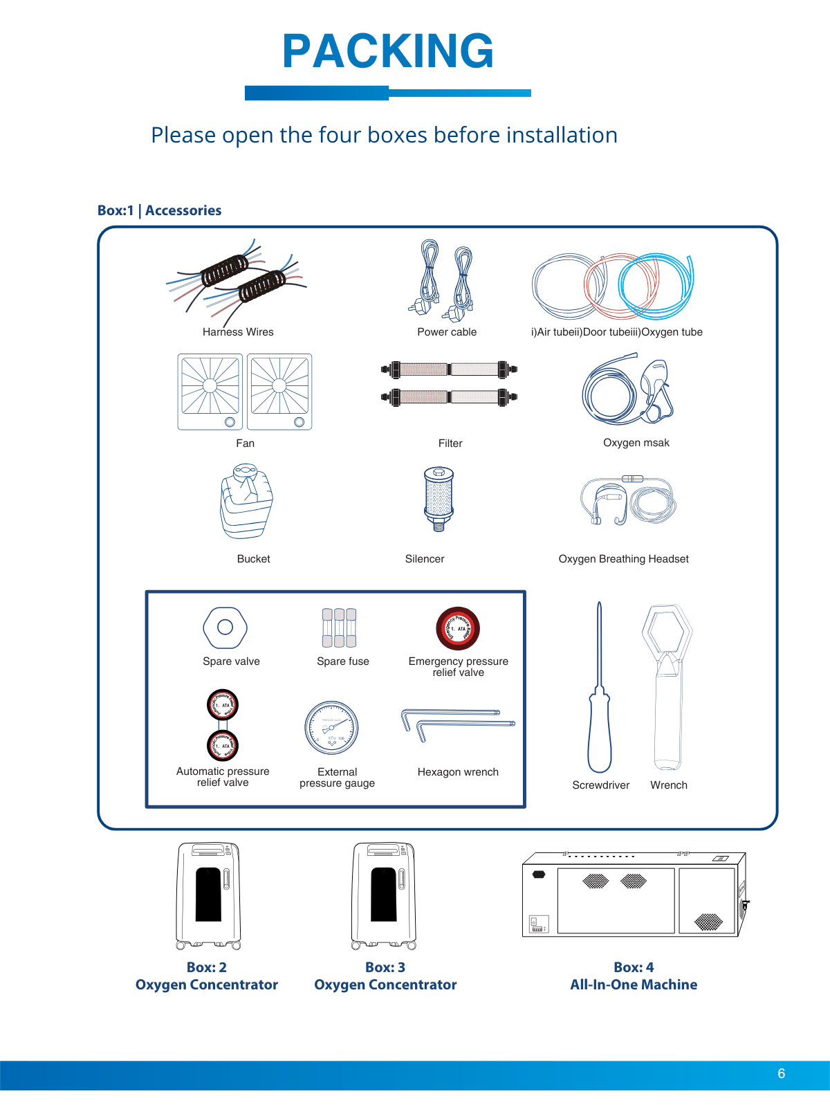Oxygen Health Systems Hyperbaric Chamber - 44D 2.0 ATA Multiplace Hard Shell Hyperbaric Chamber – Walk-In Oxygen Therapy