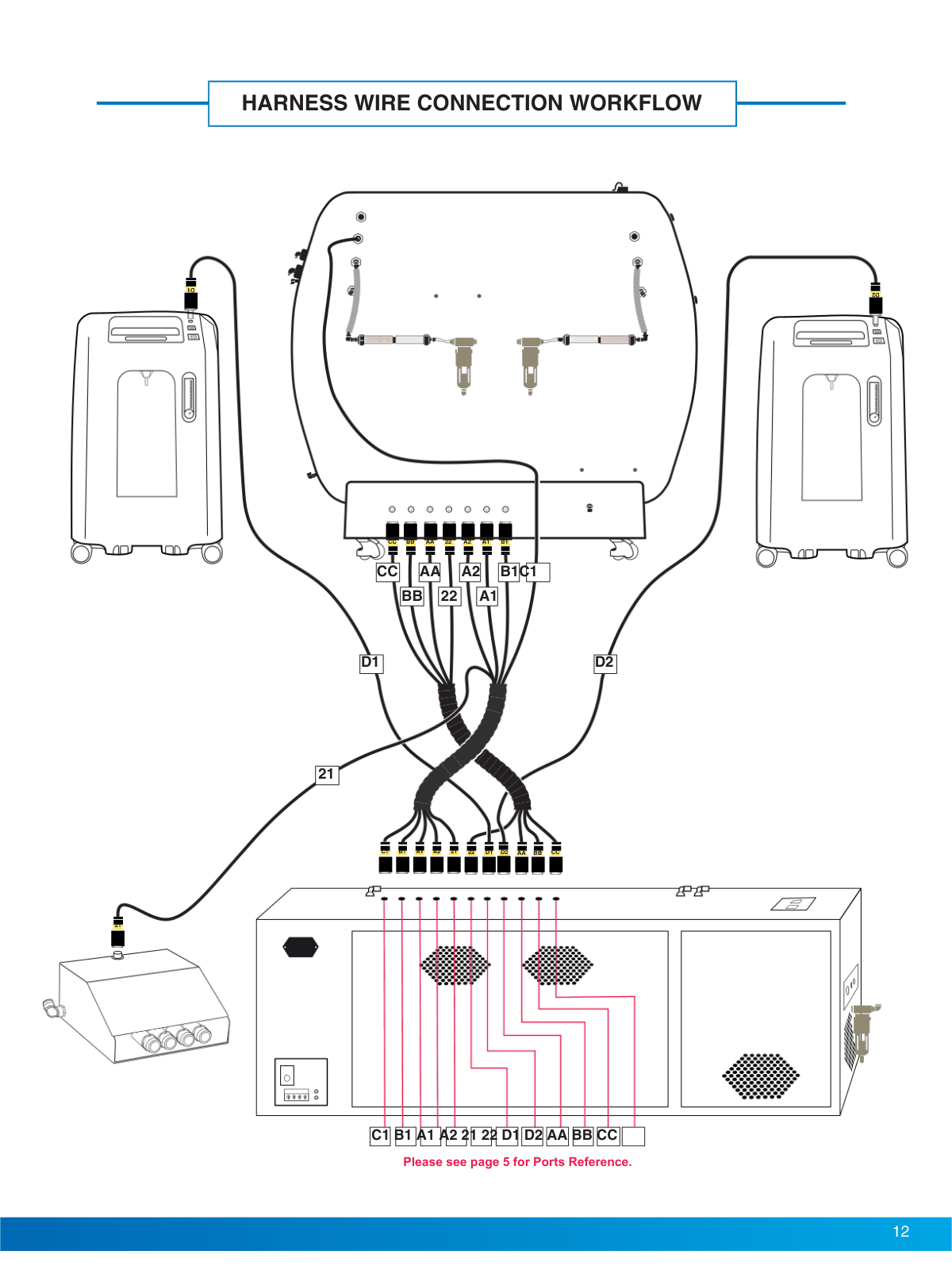 Oxygen Health Systems Hyperbaric Chamber - 44D 2.0 ATA Multiplace Hard Shell Hyperbaric Chamber – Walk-In Oxygen Therapy