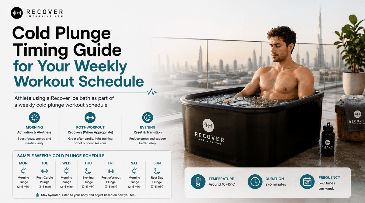 How to Build Cold Plunging Into Your Workout Schedule?