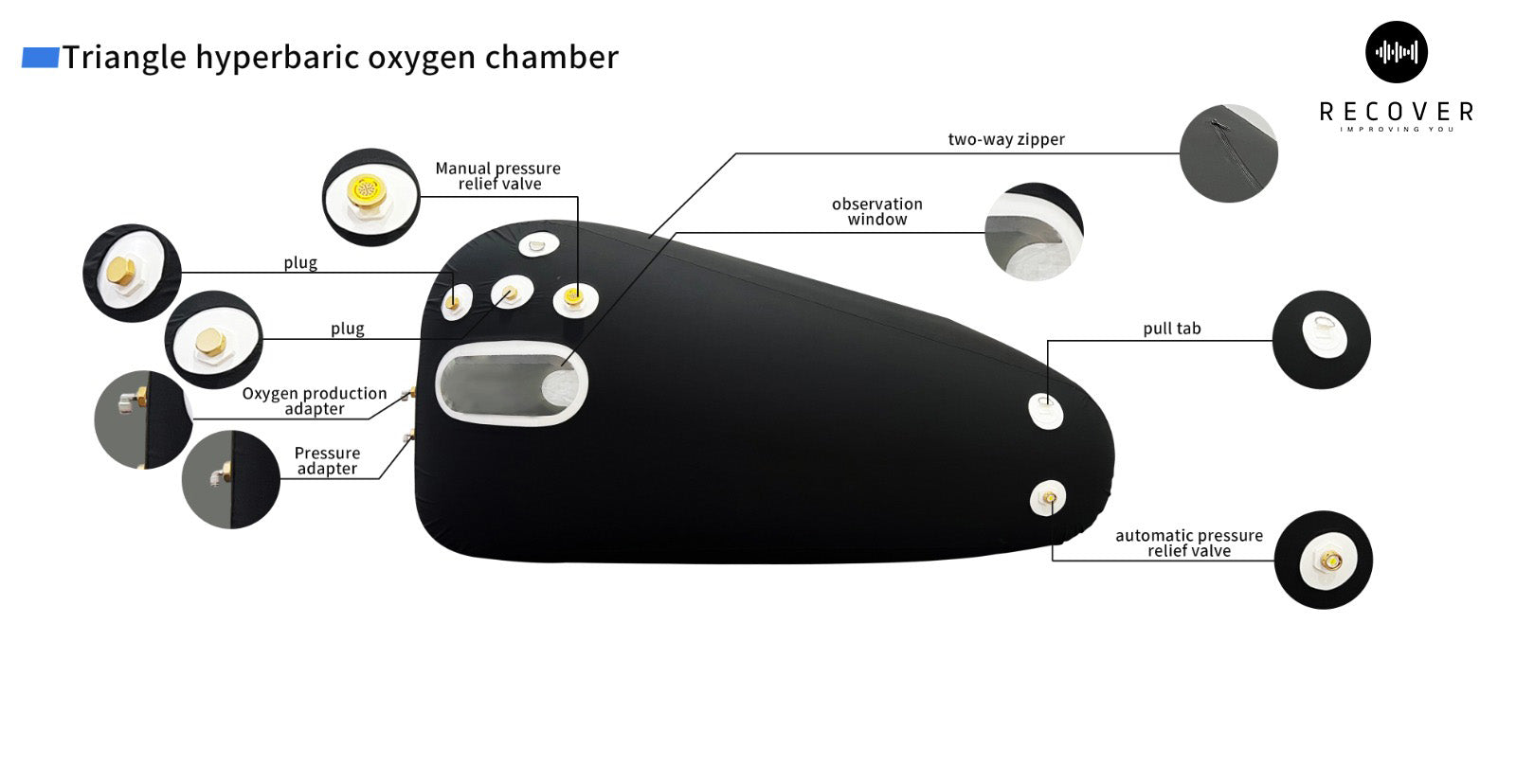Recover Portable Hyperbaric Chamber