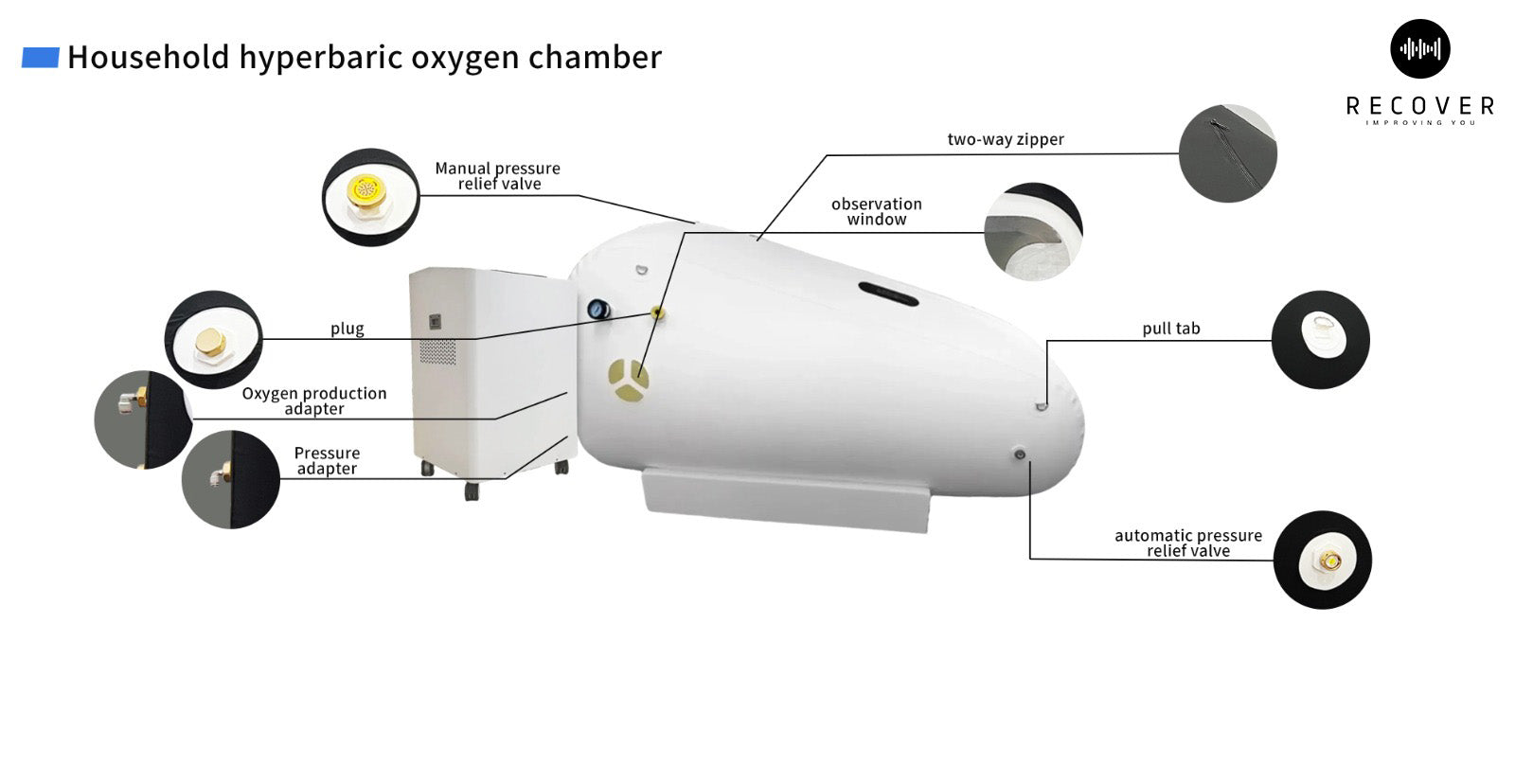 Recover Portable Hyperbaric Chamber