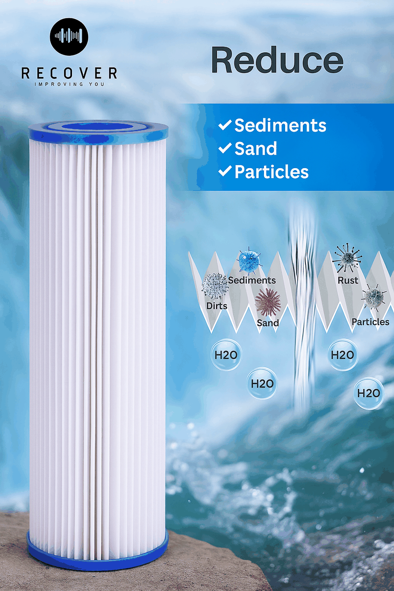 2-Pack 10x2.5 Inch 20 Micron Pleated Sediment Water Filter – Whole House Replacement Cartridges