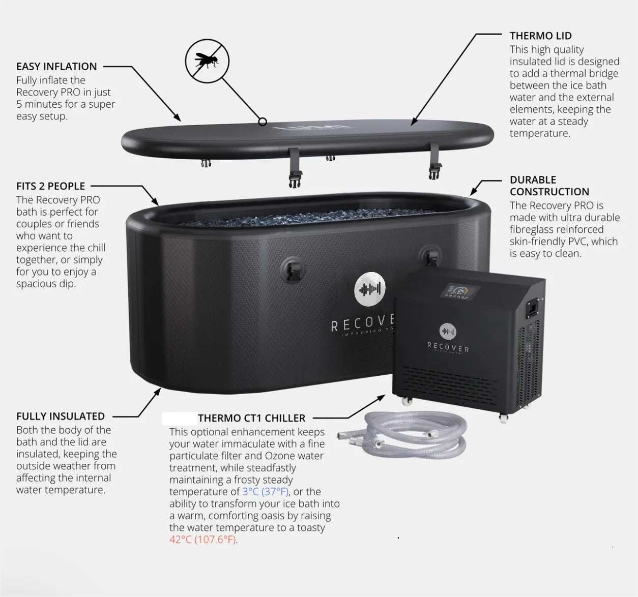 Rent Portable Ice Bath with Chiller