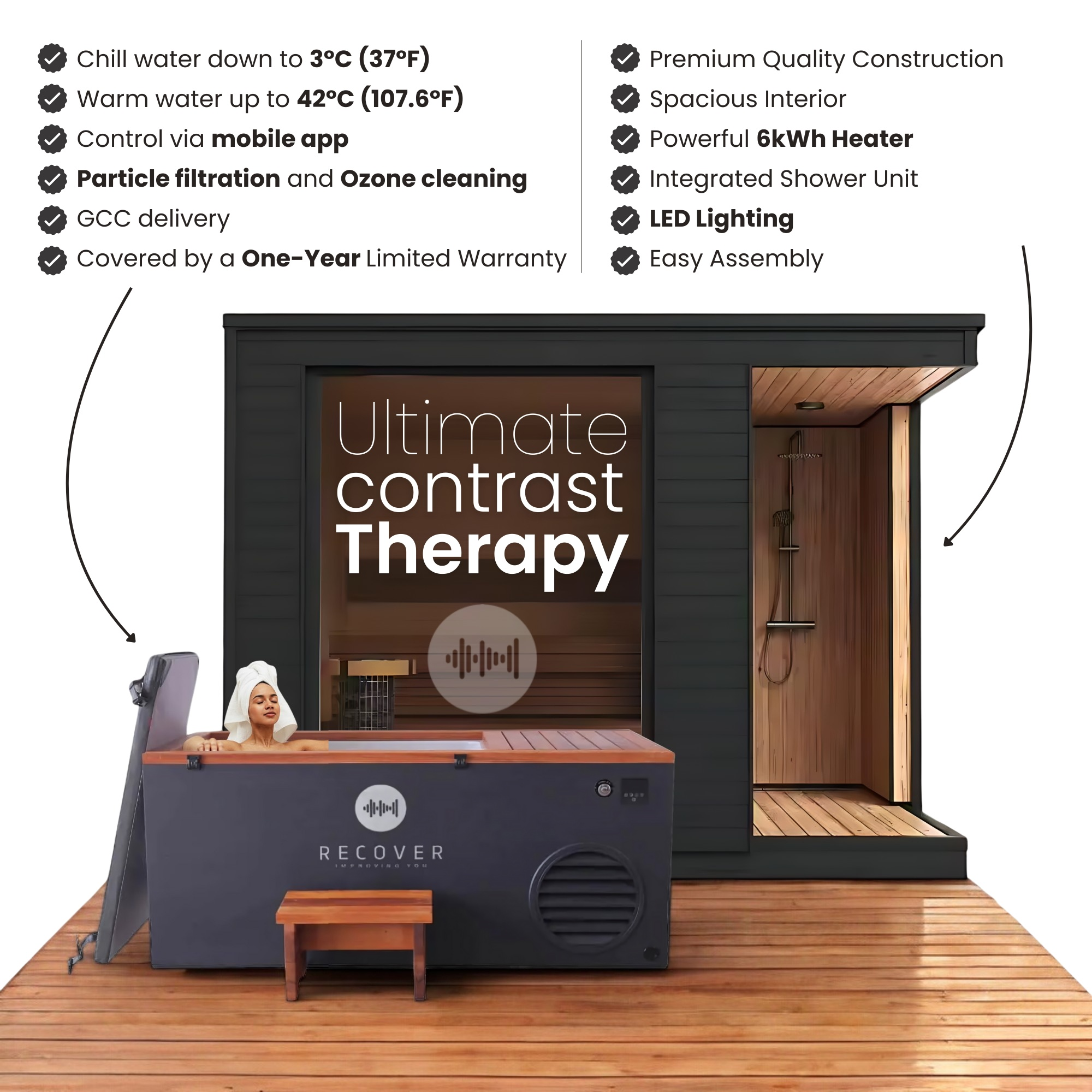 Ultimate Contrast Therapy Combo