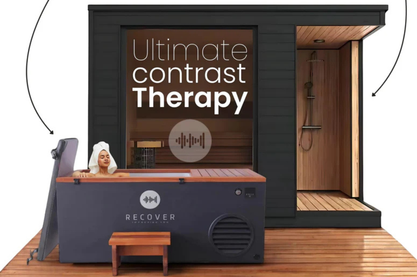 Our Premium Combo Products