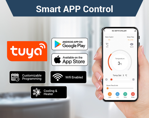 Smart App Control