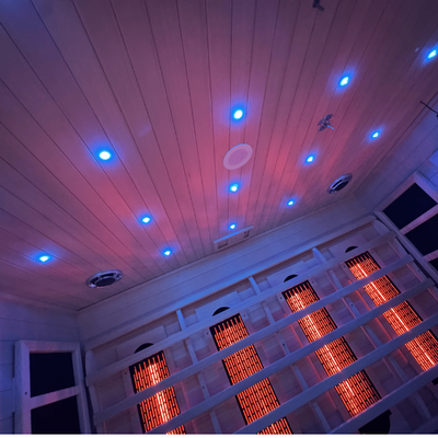 Low EMF Carbon Panel System