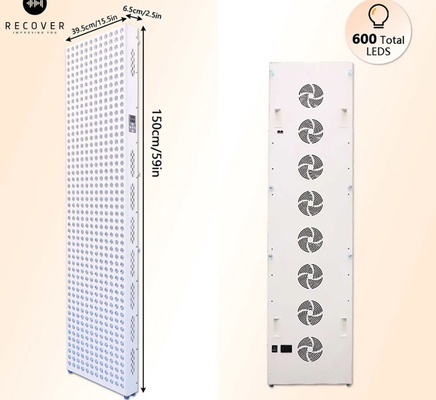 Long Lifespan Performance