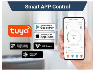 Smart Control Integration