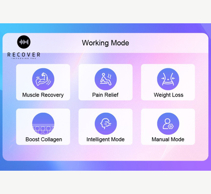 Intelligent Preset Programs